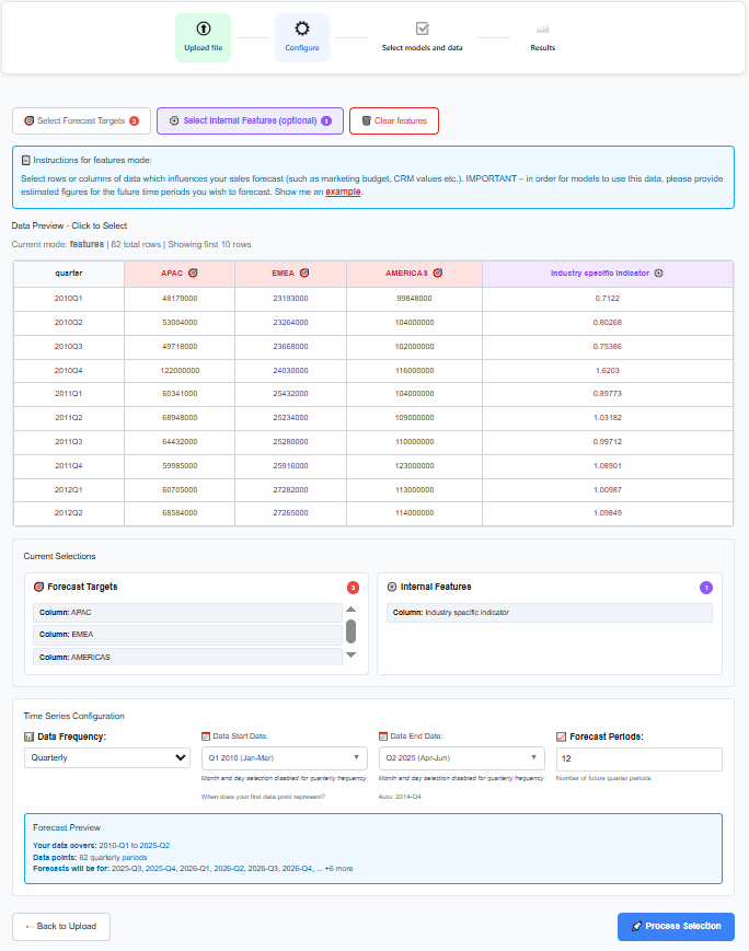 Data configuration screen showing column selection for APAC, EMEA, and Americas regions with time series settings